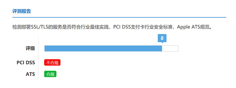 PCI DSS	不合規